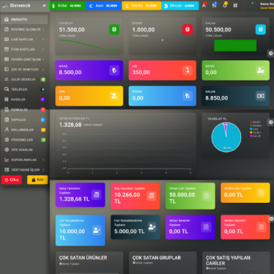 1 Yıllık İşletme Takip Programı V2&hellip;